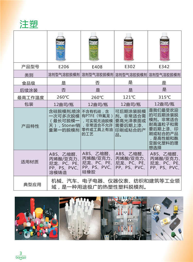 美國(guó)Stoner產(chǎn)品畫(huà)冊(cè)：塑料、聚氨酯、復(fù)合材料、橡膠制品等行業(yè)助劑（脫膜劑、清潔劑、防銹劑 、除油劑、潤(rùn)滑劑、助流劑等）-3