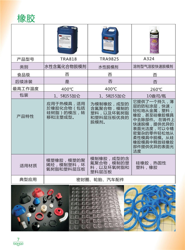 美國(guó)Stoner產(chǎn)品畫(huà)冊(cè)：塑料、聚氨酯、復(fù)合材料、橡膠制品等行業(yè)助劑（脫膜劑、清潔劑、防銹劑 、除油劑、潤(rùn)滑劑、助流劑等）-7