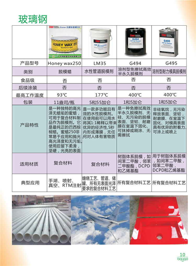 美國(guó)Stoner產(chǎn)品畫(huà)冊(cè)：塑料、聚氨酯、復(fù)合材料、橡膠制品等行業(yè)助劑（脫膜劑、清潔劑、防銹劑 、除油劑、潤(rùn)滑劑、助流劑等）-10