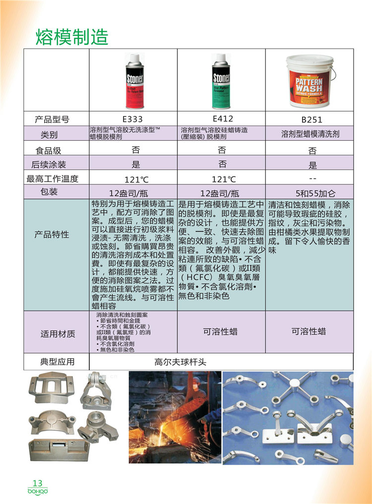 美國(guó)Stoner產(chǎn)品畫(huà)冊(cè)：塑料、聚氨酯、復(fù)合材料、橡膠制品等行業(yè)助劑（脫膜劑、清潔劑、防銹劑 、除油劑、潤(rùn)滑劑、助流劑等）-13