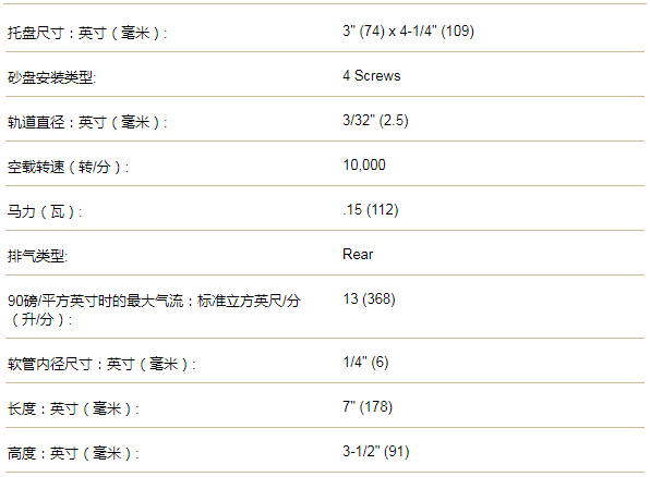 美國(guó)進(jìn)口丹納布雷無塵打磨設(shè)備 DYNABRADE移動(dòng)式環(huán)保除塵打磨機(jī)58506 復(fù)合材料打磨除塵系統(tǒng)設(shè)備 玻璃鋼車間/家具廠/風(fēng)電葉片打磨吸塵設(shè)備規(guī)格