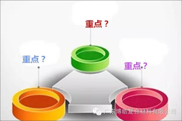 【博皓課堂】團(tuán)隊(duì)拖延癥，腫么辦？-2